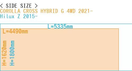 #COROLLA CROSS HYBRID G 4WD 2021- + Hilux Z 2015-